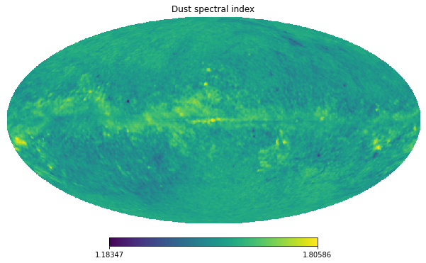 _images/model_data_7_0.png