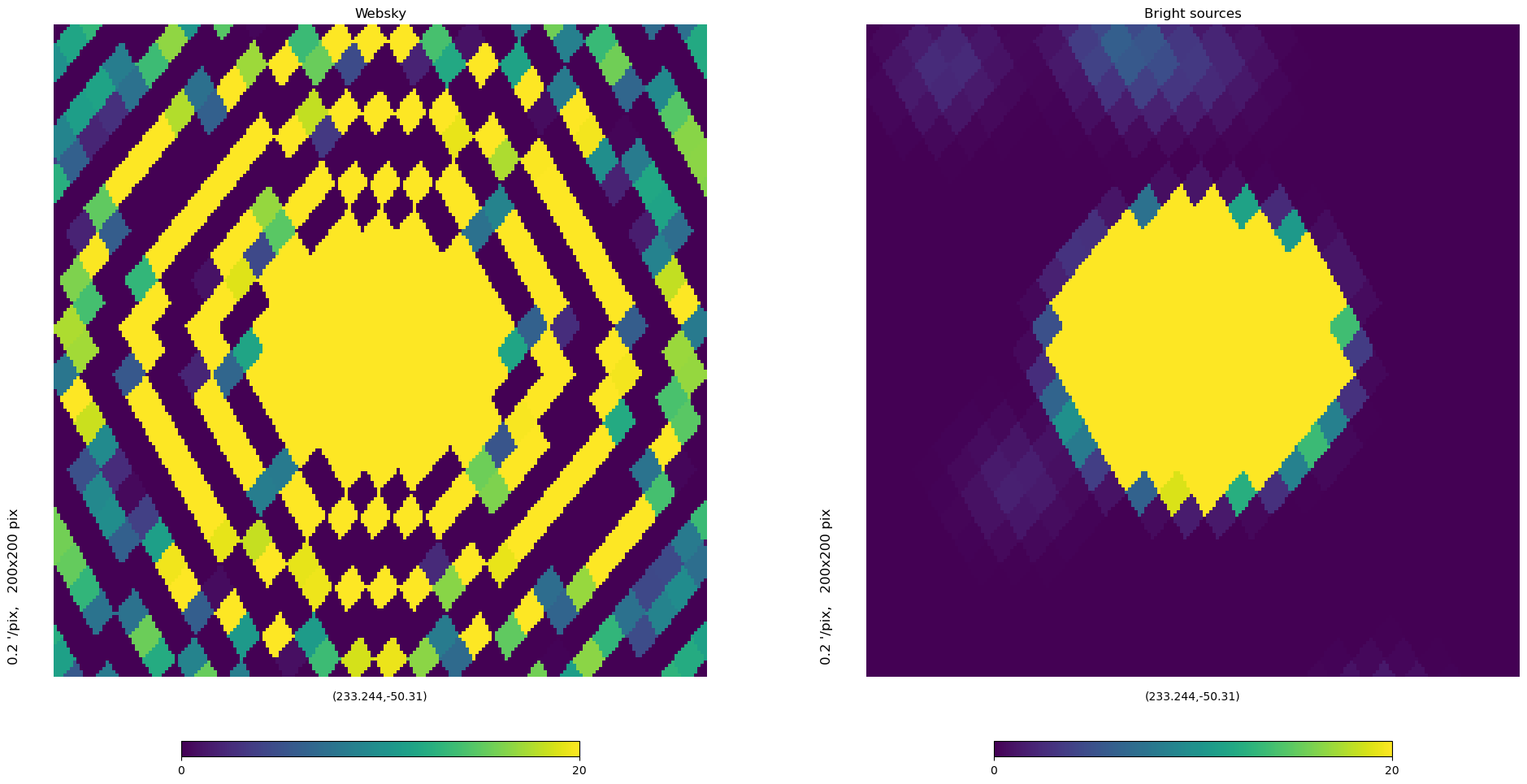 ../../_images/preprocess-templates_catalog_compare_catalog_to_original_websky_24_0.png