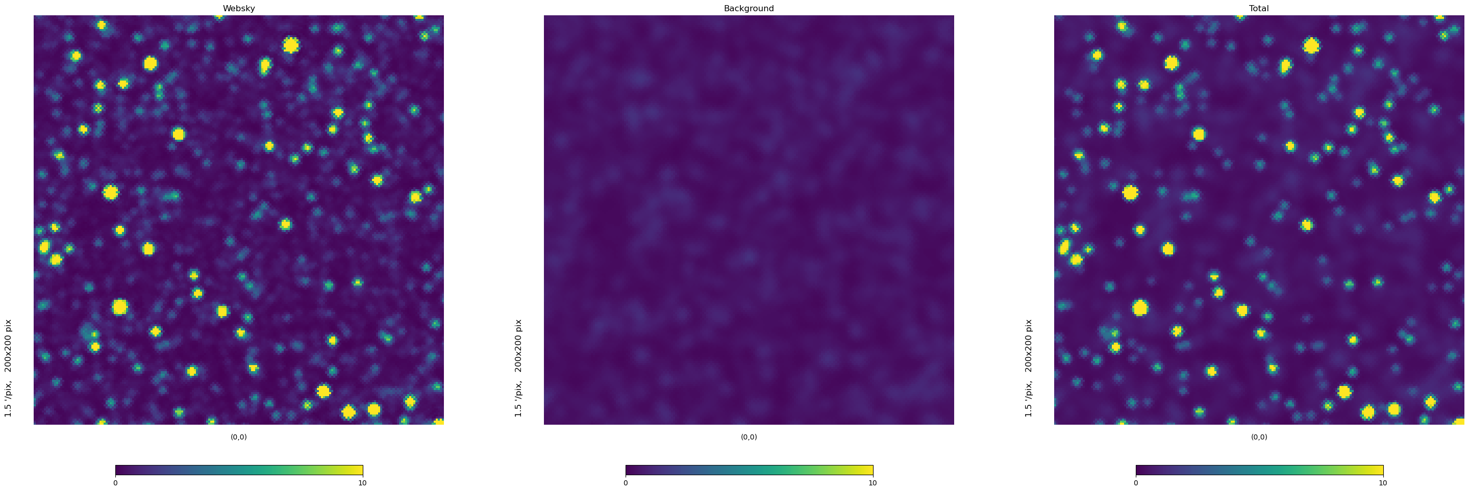 ../../_images/preprocess-templates_catalog_compare_catalog_to_original_websky_30_0.png