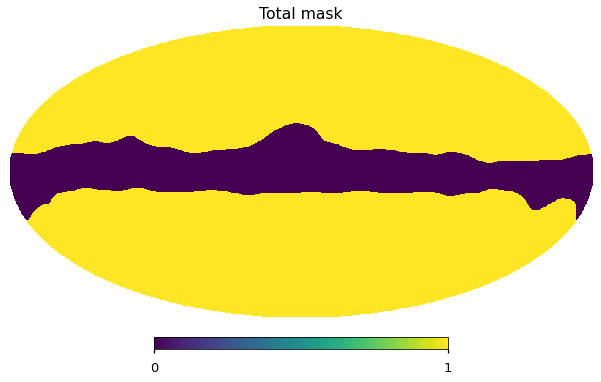 ../_images/preprocess-templates_reproduce_pysm2_dust_pol_21_0.png