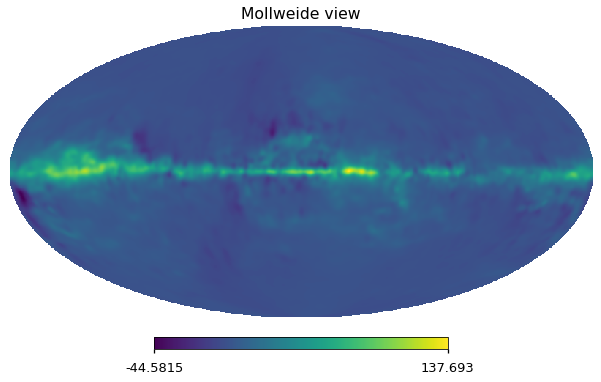 ../_images/preprocess-templates_reproduce_pysm2_dust_pol_81_0.png