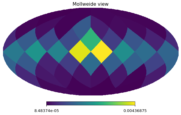 ../_images/preprocess-templates_reproduce_pysm2_dust_pol_84_0.png