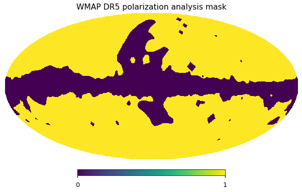 ../_images/preprocess-templates_reproduce_pysm2_sync_pol_13_0.png