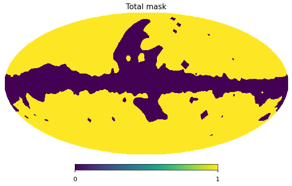 ../_images/preprocess-templates_reproduce_pysm2_sync_pol_17_0.png