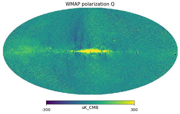 ../_images/preprocess-templates_reproduce_pysm2_sync_pol_30_0.png