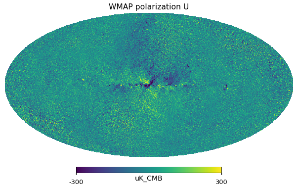 ../_images/preprocess-templates_reproduce_pysm2_sync_pol_30_1.png
