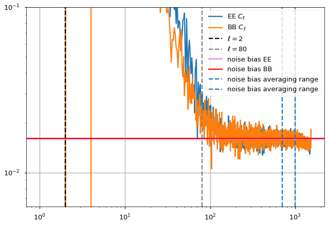 ../_images/preprocess-templates_reproduce_pysm2_sync_pol_56_1.png
