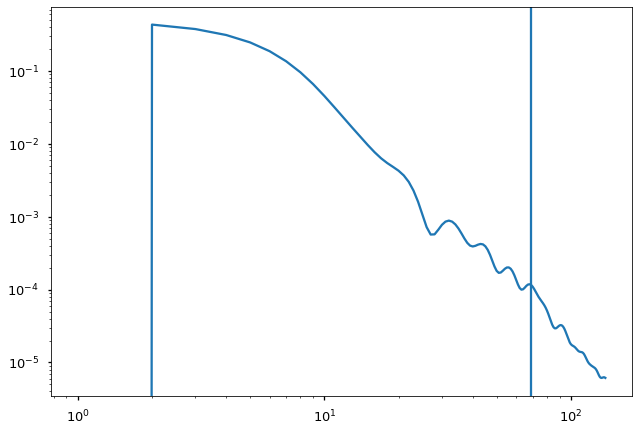 ../_images/preprocess-templates_reproduce_pysm2_sync_pol_90_1.png