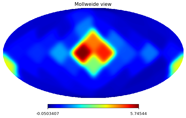 ../_images/preprocess-templates_reproduce_pysm2_sync_pol_96_0.png