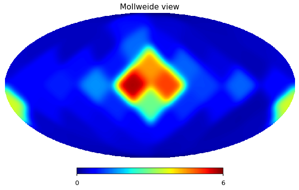 ../_images/preprocess-templates_reproduce_pysm2_sync_pol_98_0.png