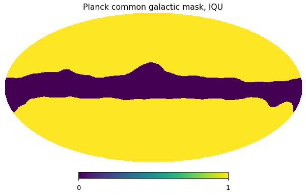 ../_images/preprocess-templates_small_scale_dust_pysm3_26_1.png