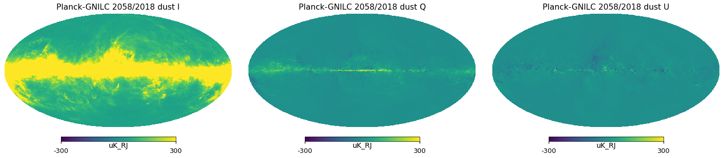 ../_images/preprocess-templates_small_scale_dust_pysm3_31_0.png