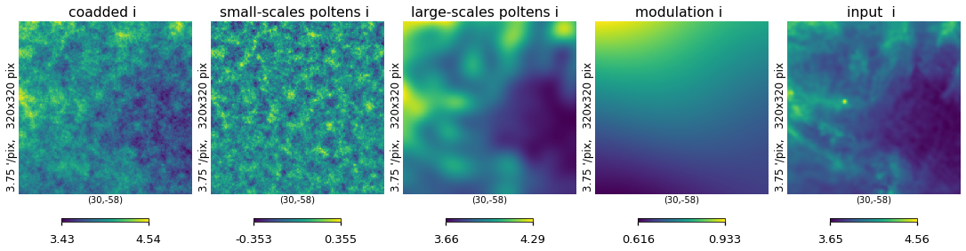 ../_images/preprocess-templates_small_scale_dust_pysm3_63_0.png