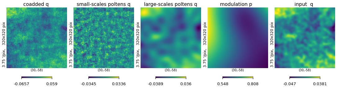 ../_images/preprocess-templates_small_scale_dust_pysm3_63_1.png
