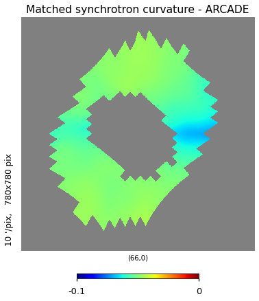 ../_images/preprocess-templates_synchrotron_curvature_21_1.png