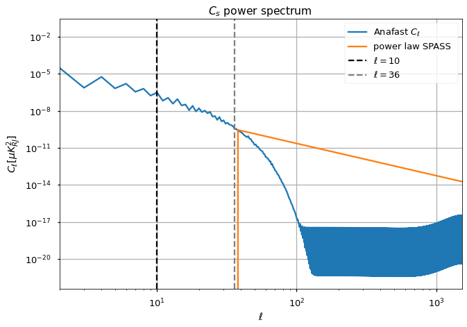 ../_images/preprocess-templates_synchrotron_curvature_26_0.png