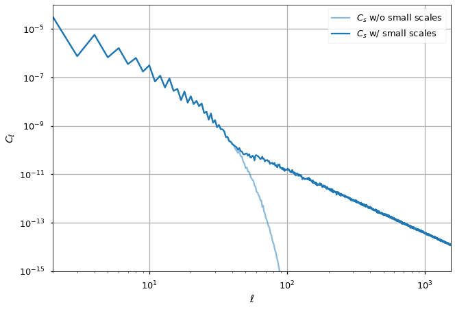 ../_images/preprocess-templates_synchrotron_curvature_31_0.png