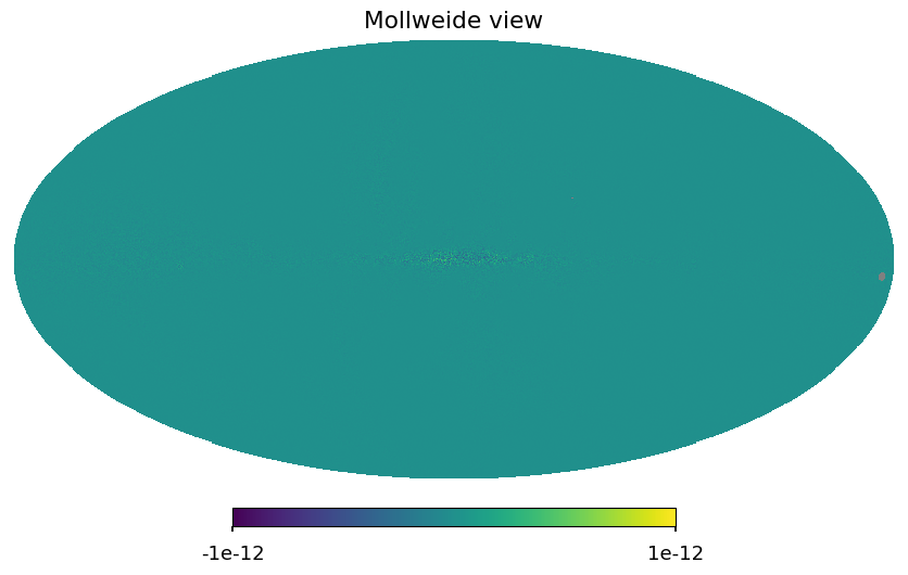 ../_images/preprocess-templates_synchrotron_template_logpoltens_26_0.png