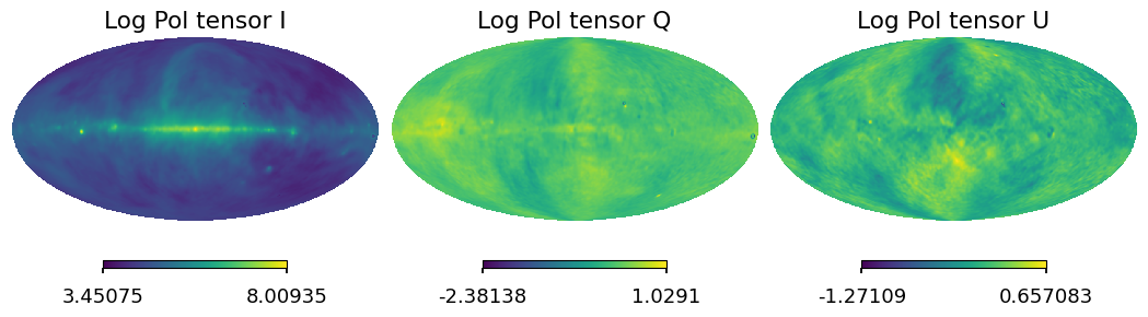 ../_images/preprocess-templates_synchrotron_template_logpoltens_29_0.png