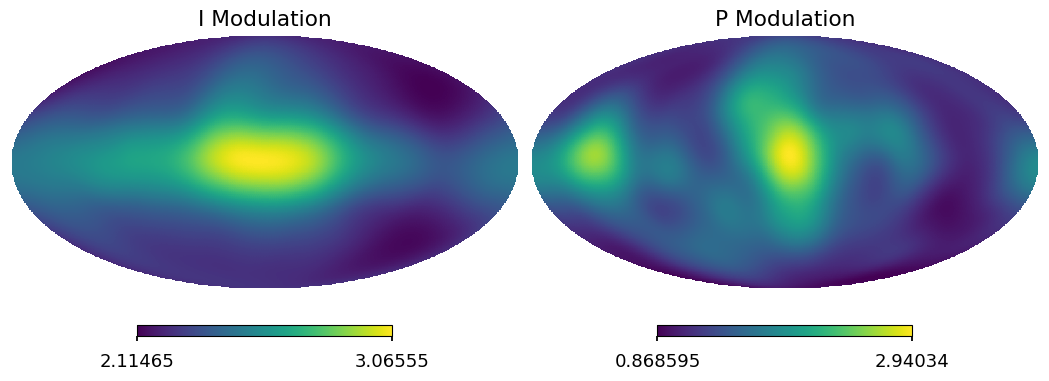 ../_images/preprocess-templates_synchrotron_template_logpoltens_40_0.png