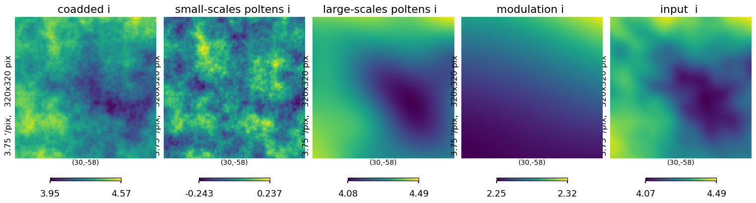 ../_images/preprocess-templates_synchrotron_template_logpoltens_47_0.png