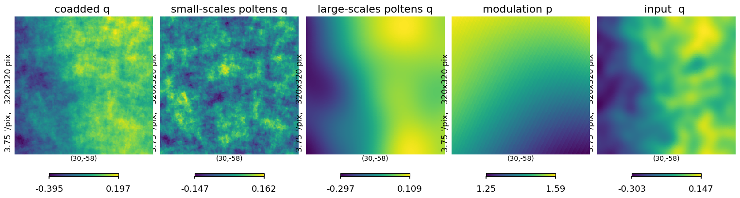 ../_images/preprocess-templates_synchrotron_template_logpoltens_47_1.png