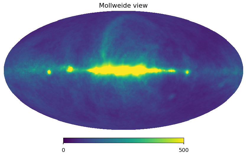 ../_images/preprocess-templates_synchrotron_template_logpoltens_52_0.png