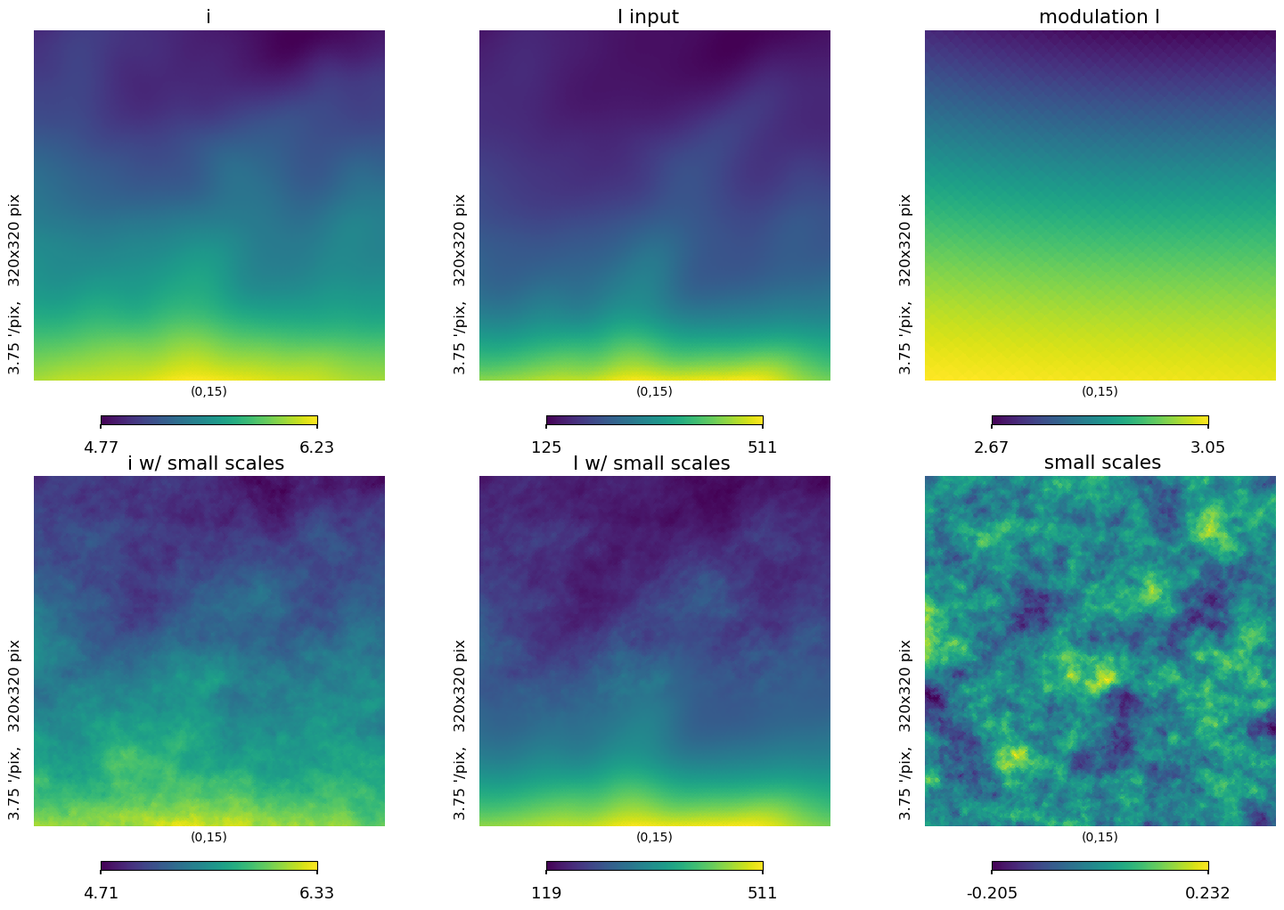../_images/preprocess-templates_synchrotron_template_logpoltens_53_0.png