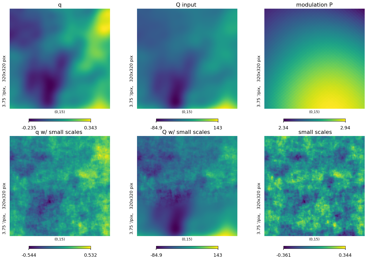 ../_images/preprocess-templates_synchrotron_template_logpoltens_53_1.png
